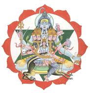 4-chakra-heart-anahata-sm